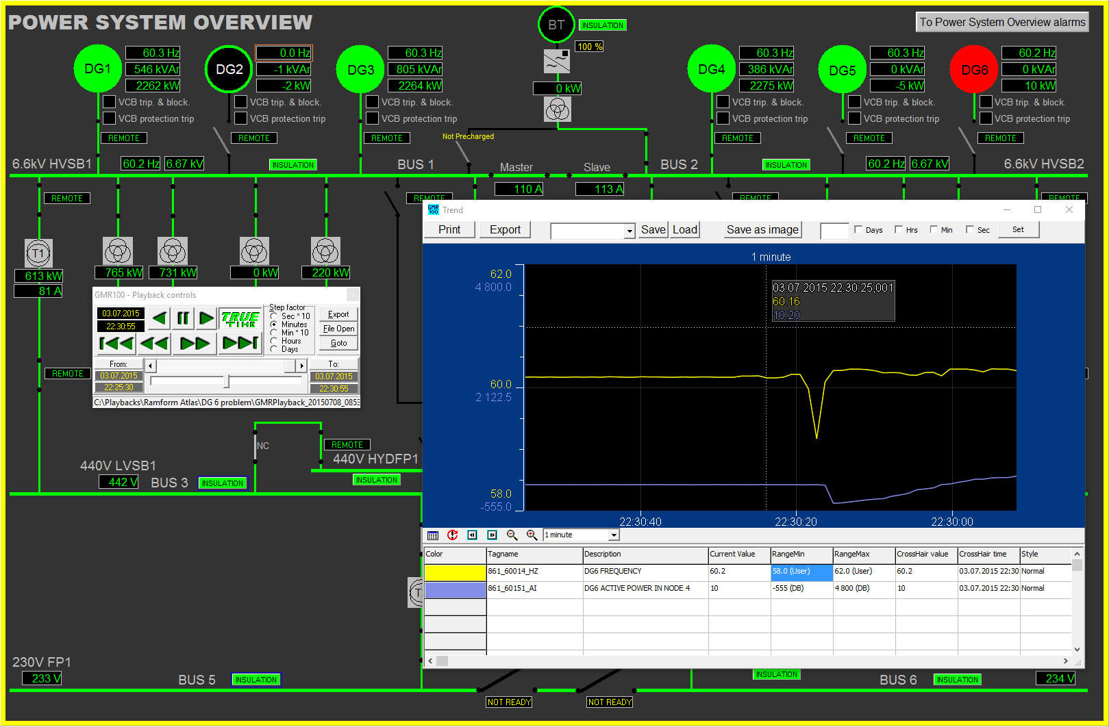 Playback function mimic